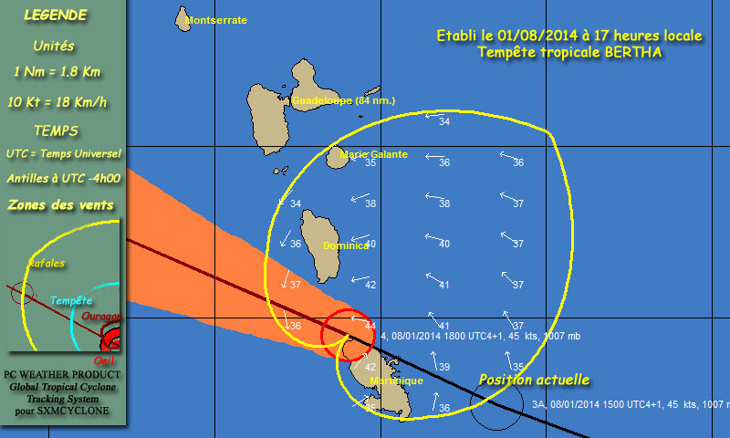 Etabli le 01 08 2014 à 17 heures